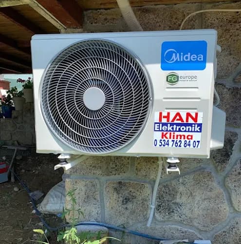 Han Klima Ve Elektronik kapak